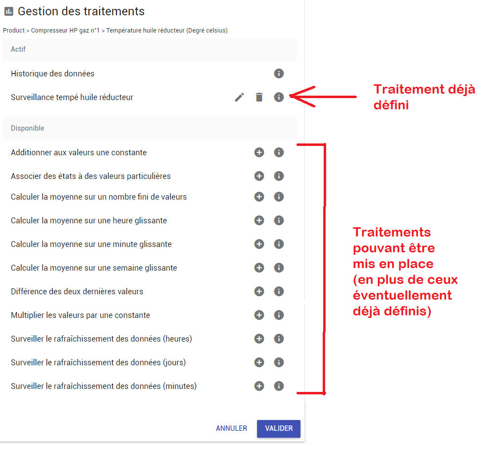 Définition des traitements