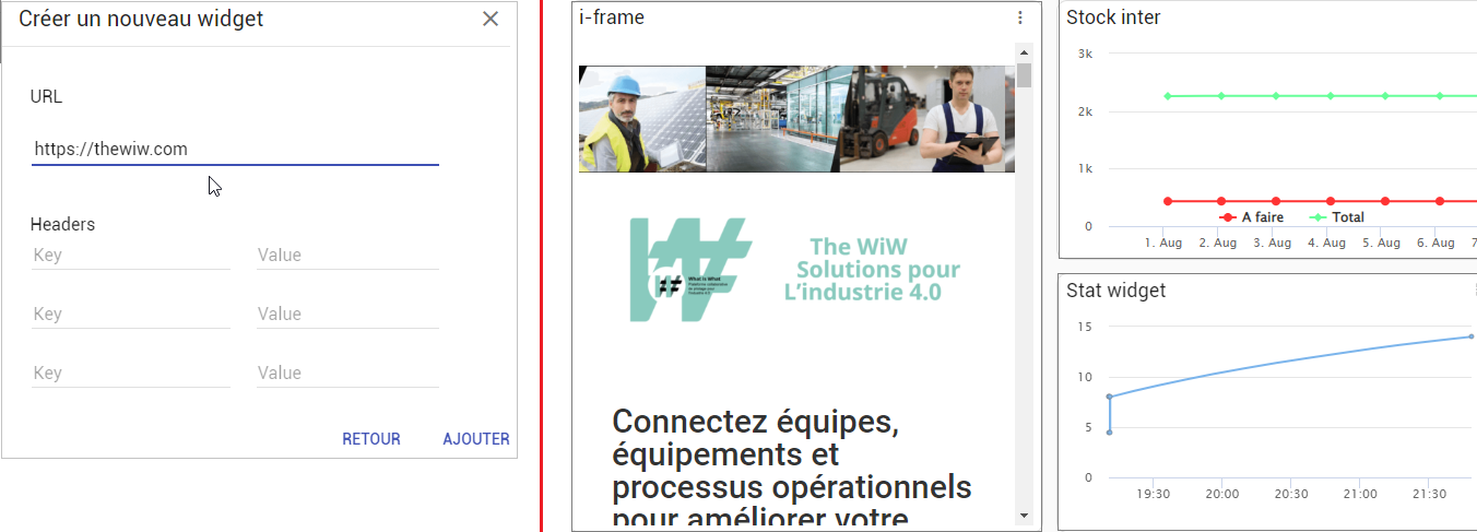 Définition d'un widget iframe et le résultat