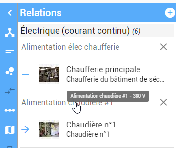 Edition, suppression d'une relation