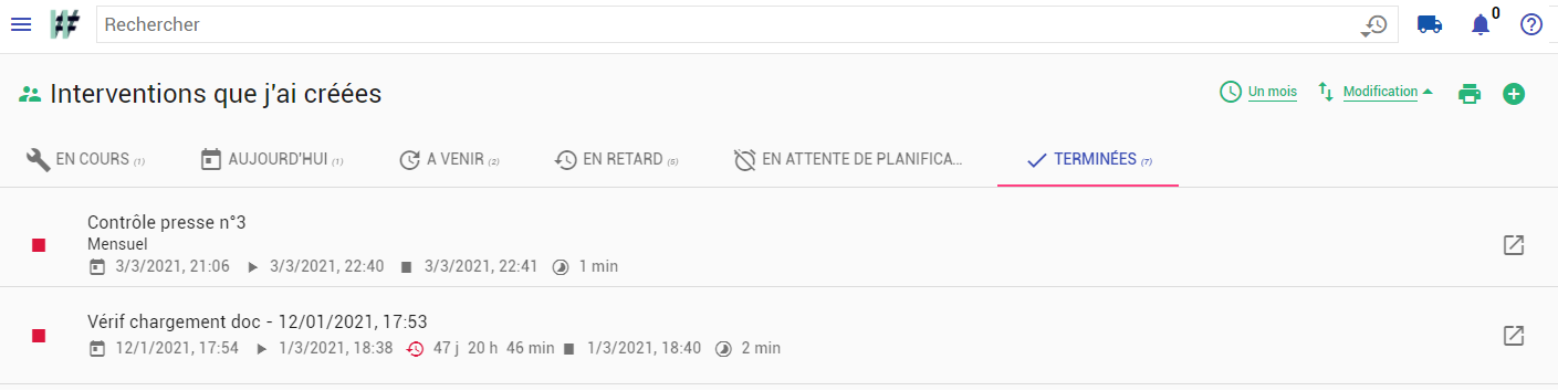 Les interventions que j'ai créées