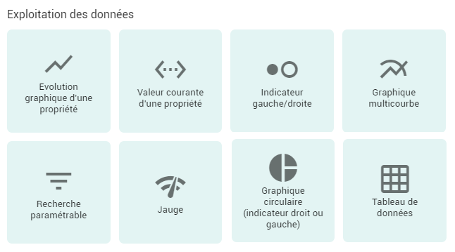 Les widgets liés à l'exploitation des données