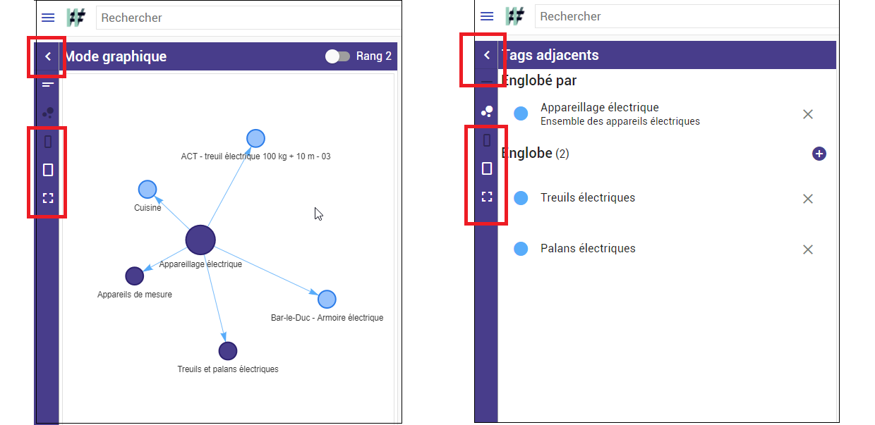 Modes de navigation d'un tag