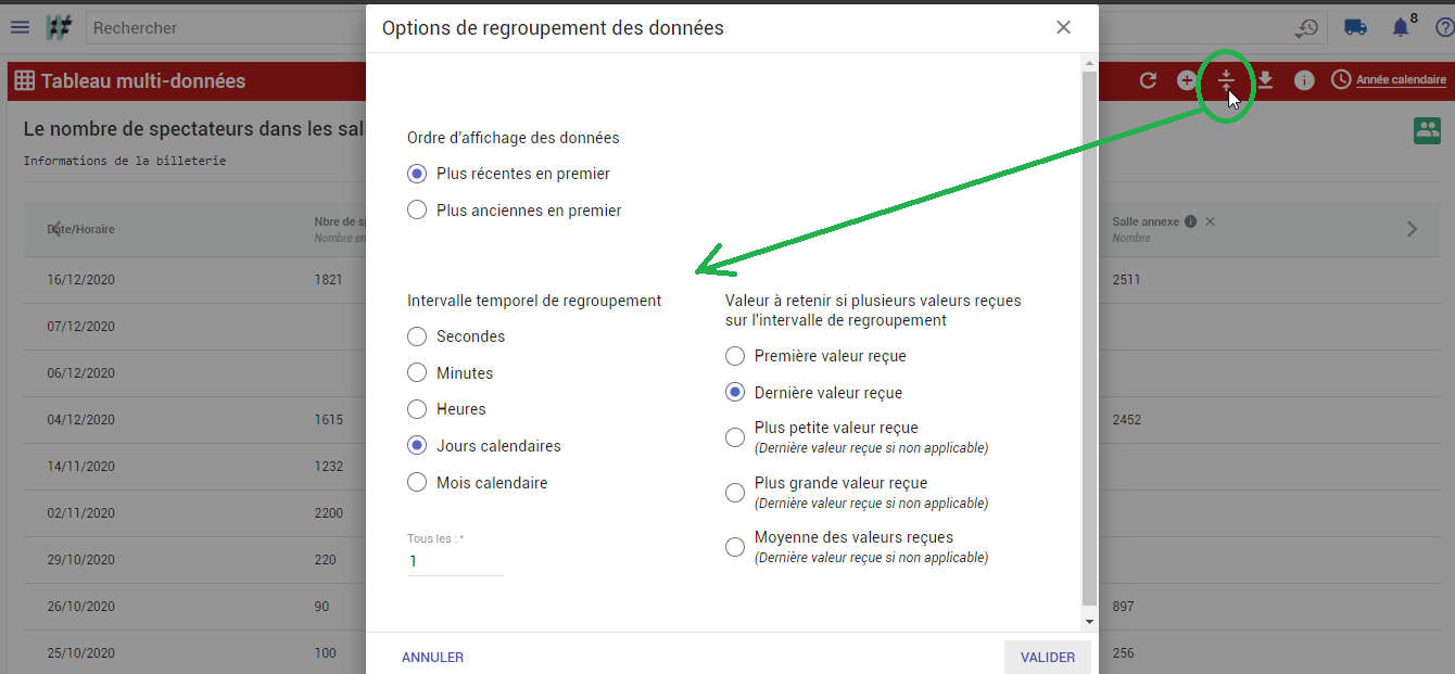 Pas de regroupement des données