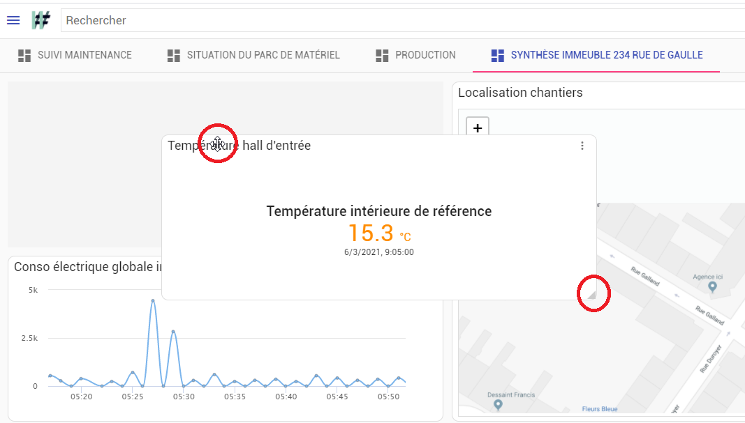 Composition de la page d'un tableau de bord