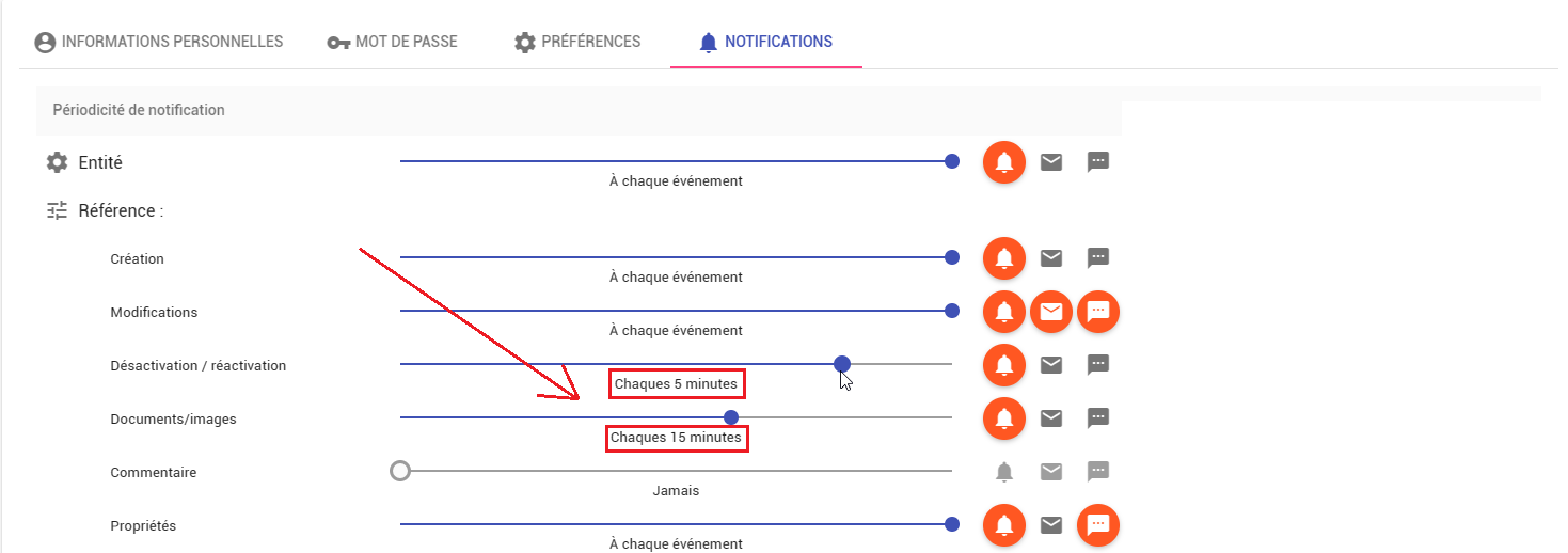 Définition de périodicités spécifiques de notification