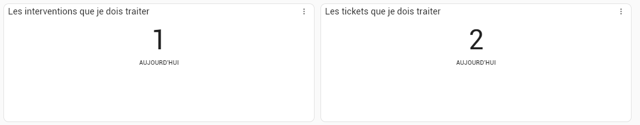 Widget inter-ticket