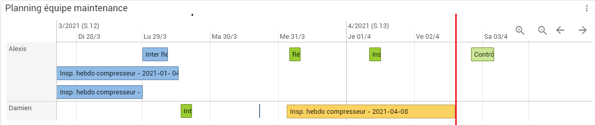 Exemple de widget planning